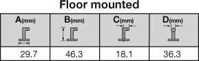 DS9 chart